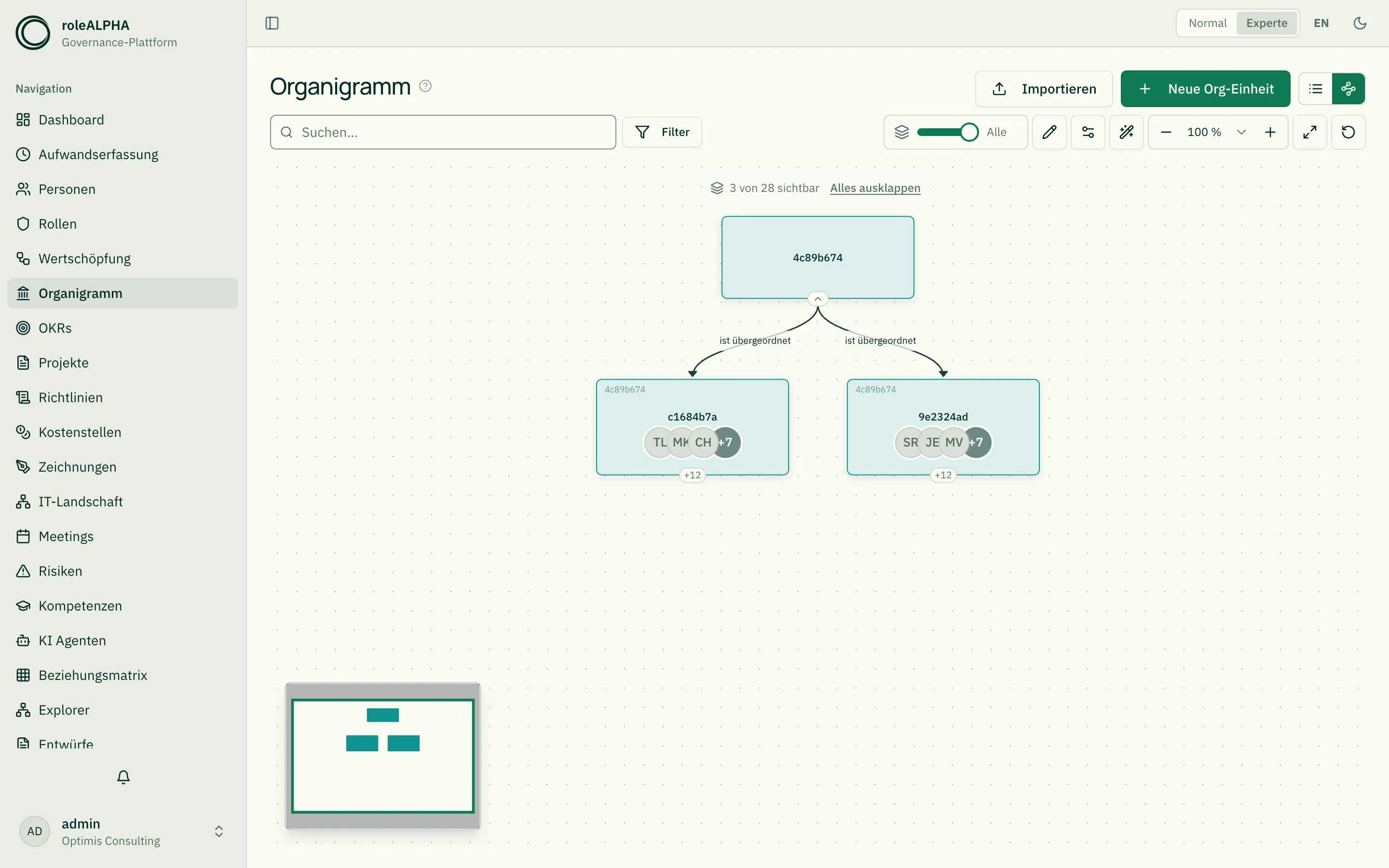 Organigramm im Explorer