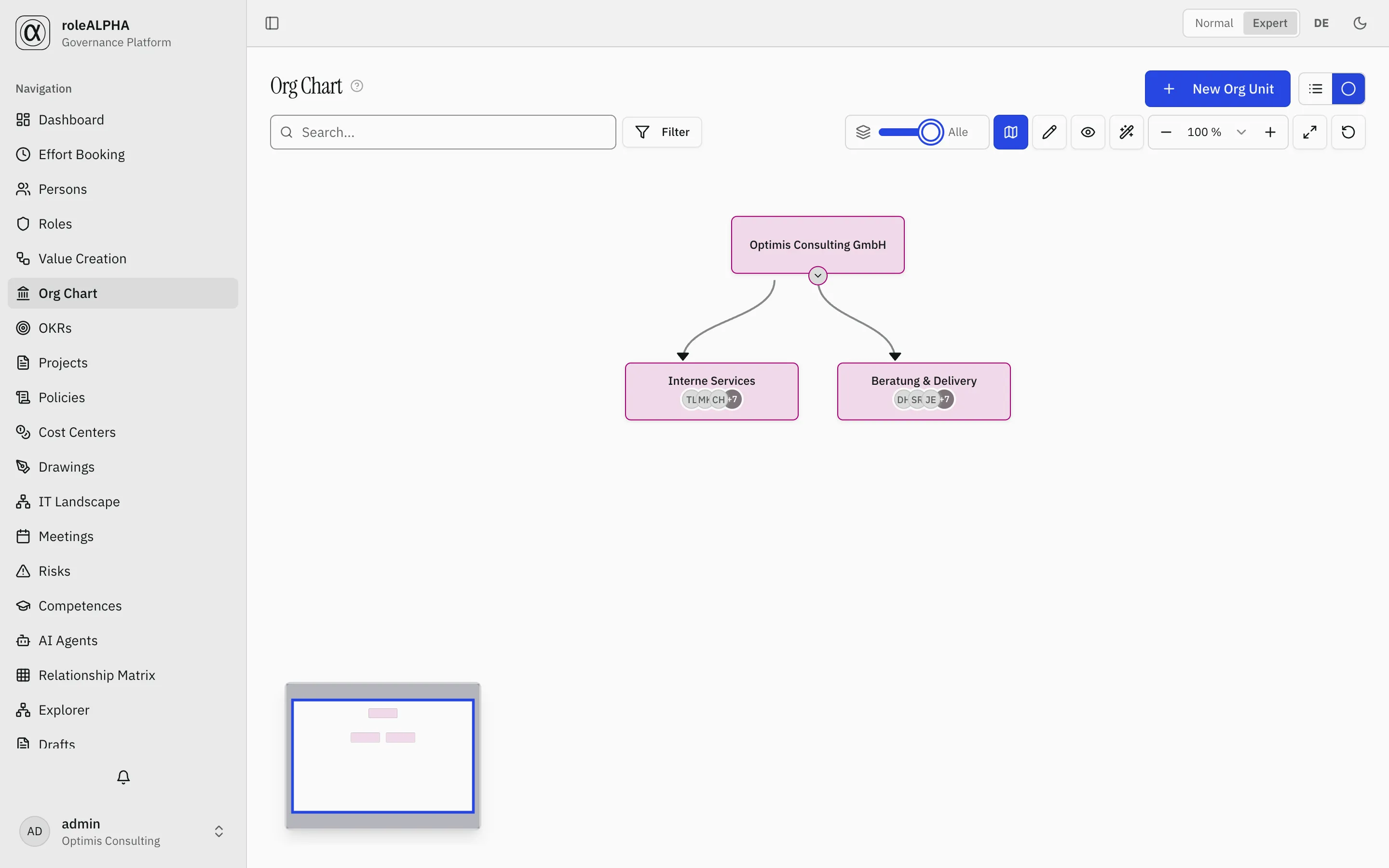 Org chart with all levels