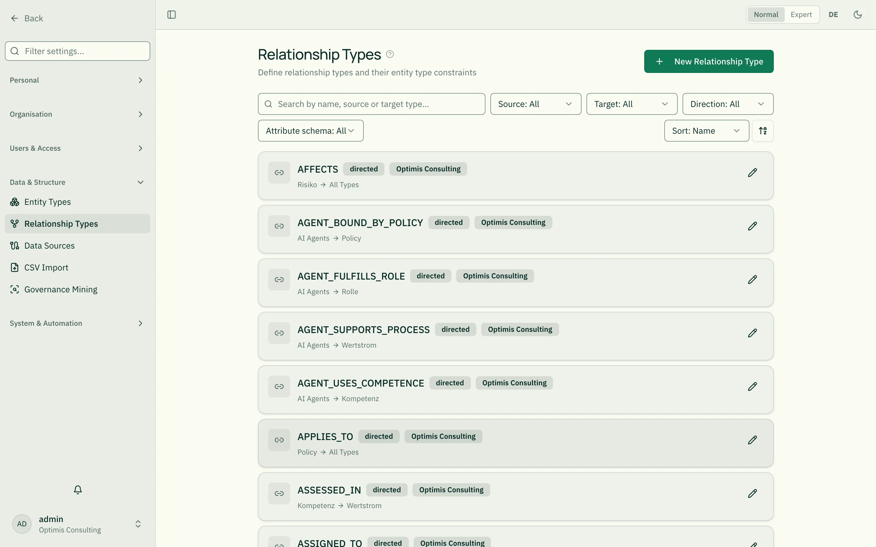 Relationship types admin page