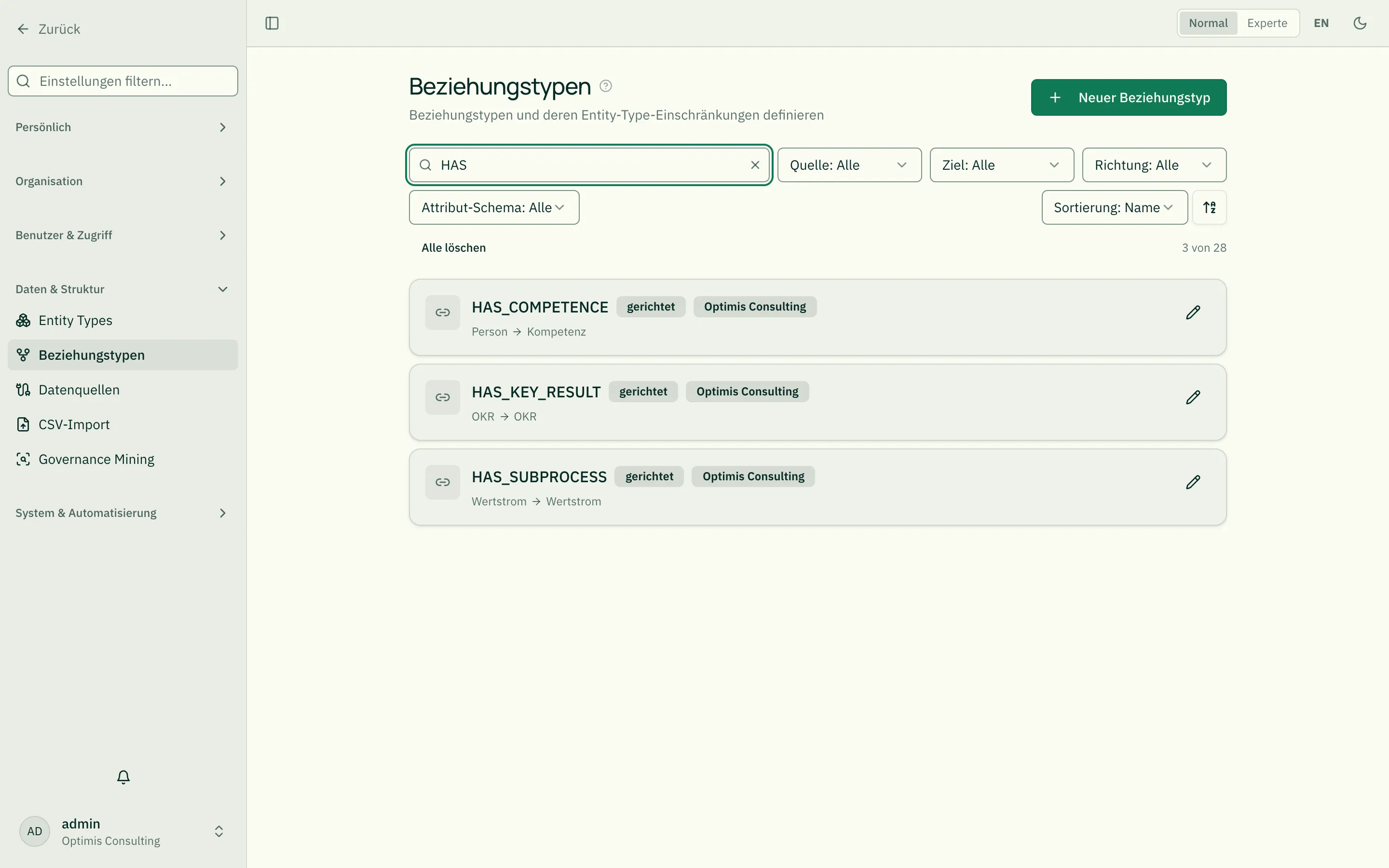 Filter- und Sortierleiste der Beziehungstypen