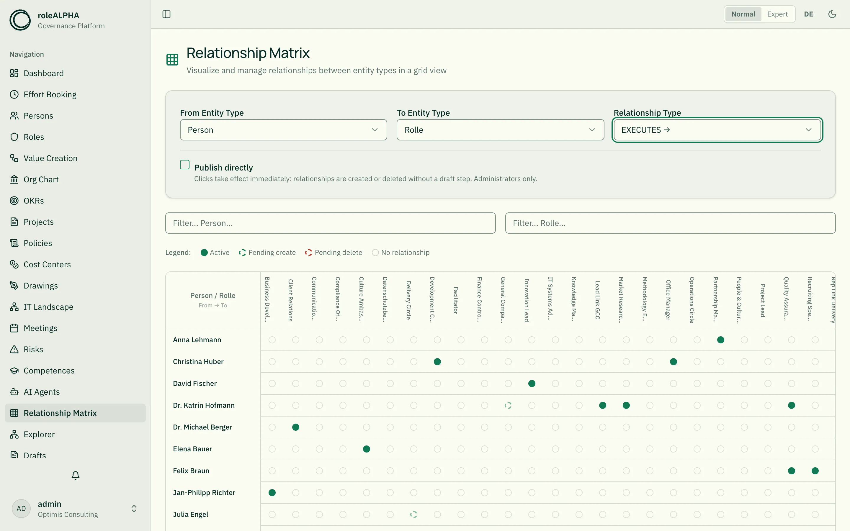 Relationship matrix with type selection, legend and grid