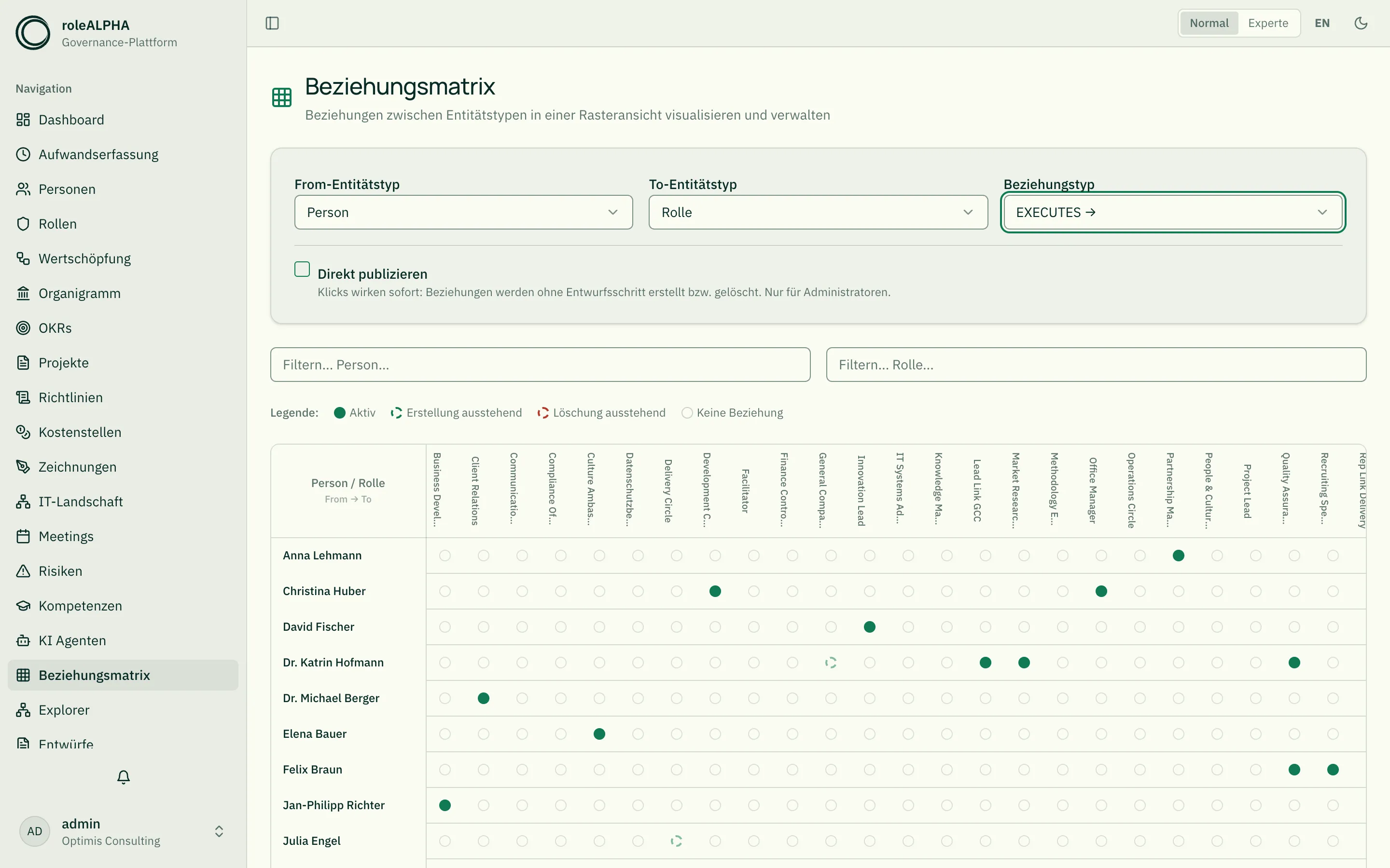 Beziehungsmatrix mit Typ-Auswahl, Legende und Raster